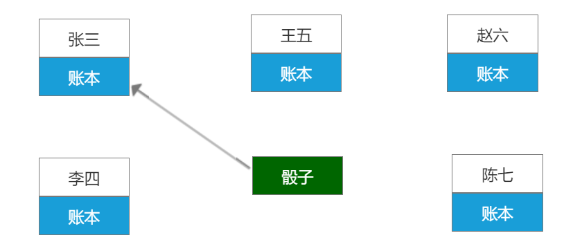 香港澳宝典大全