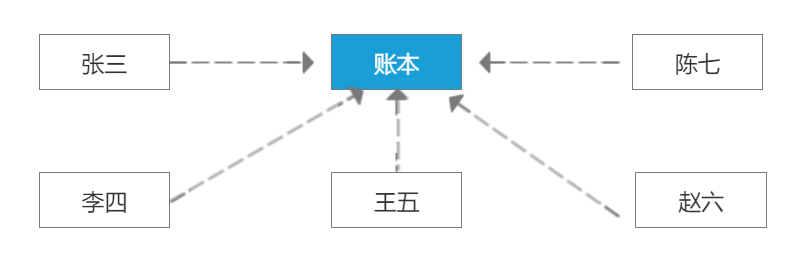 香港澳宝典大全