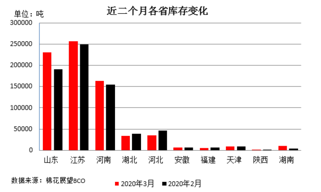 香港澳宝典大全