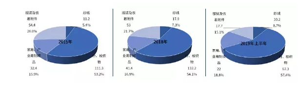 香港澳宝典大全