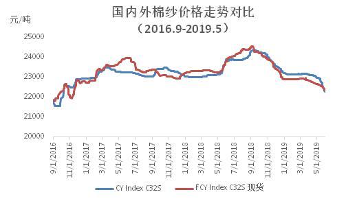 香港澳宝典大全