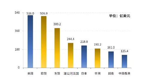 香港澳宝典大全