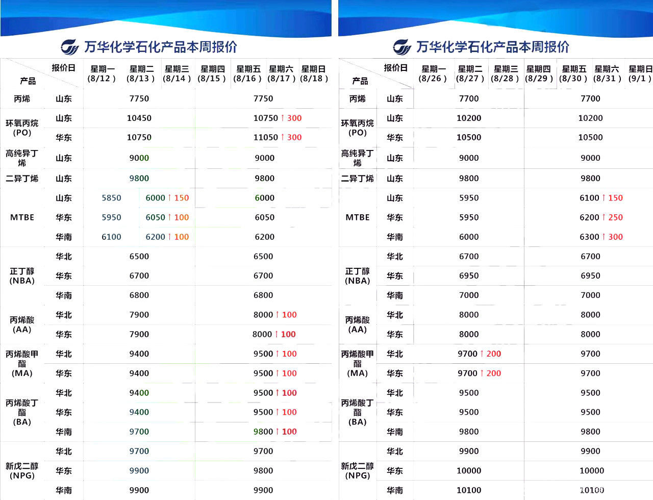 香港澳宝典大全