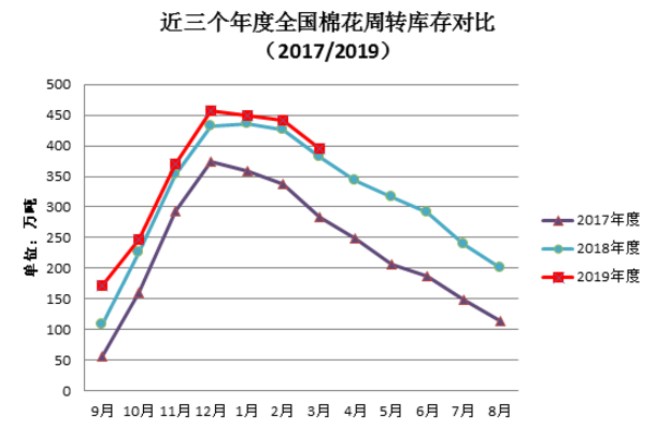 香港澳宝典大全