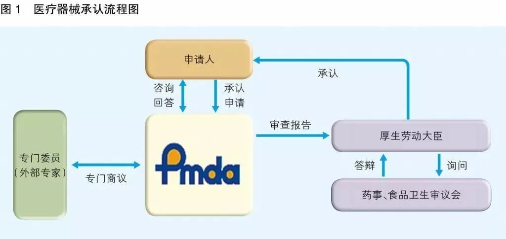 香港澳宝典大全