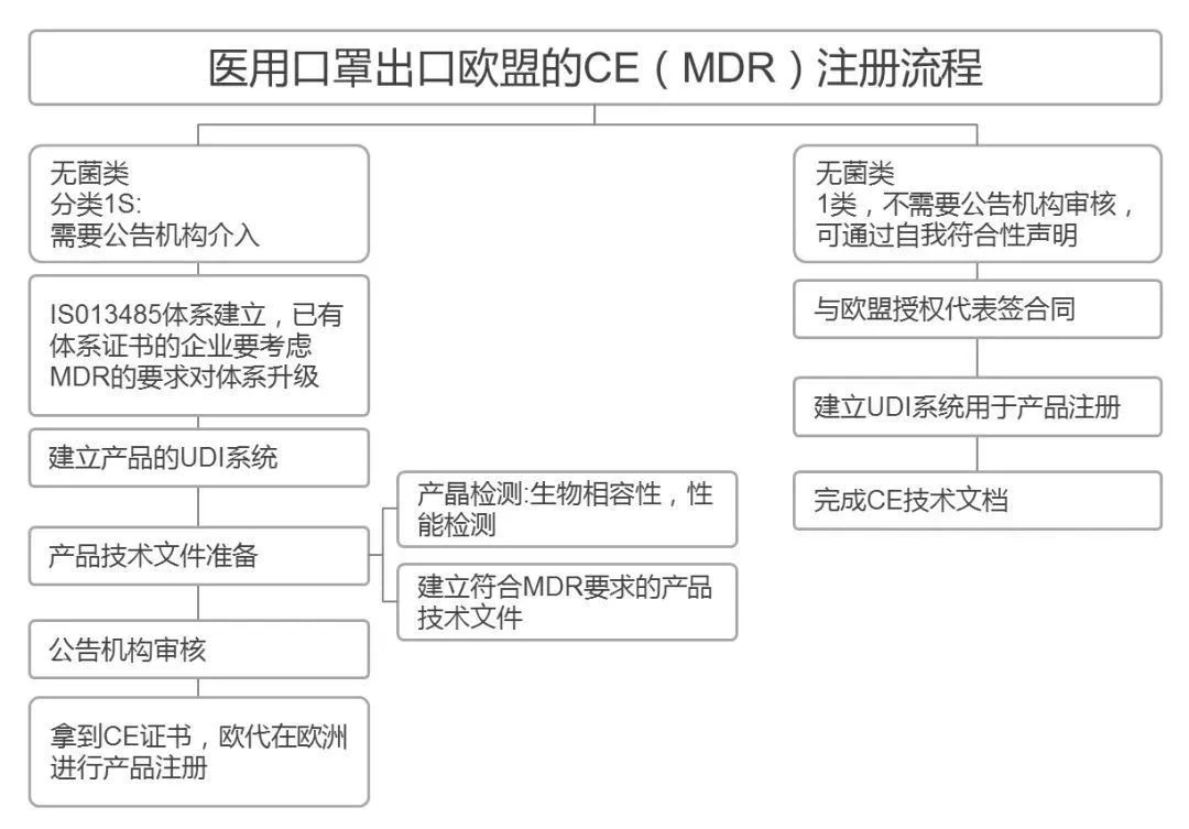 香港澳宝典大全