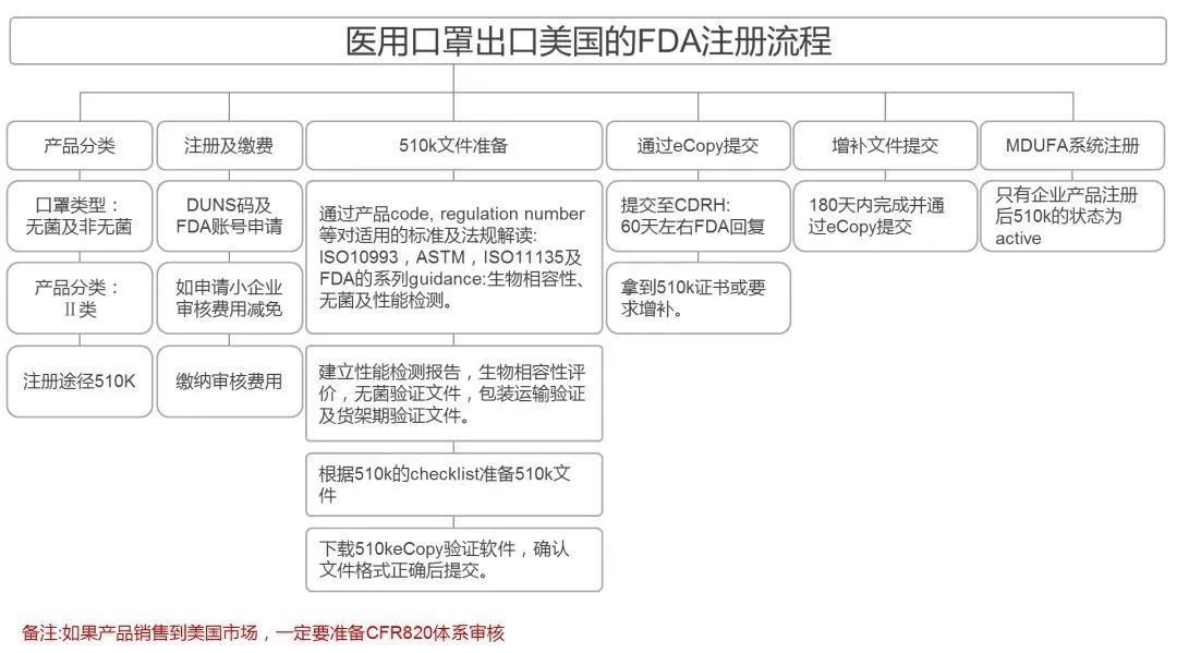 香港澳宝典大全