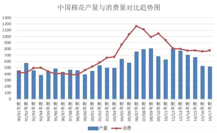 香港澳宝典大全