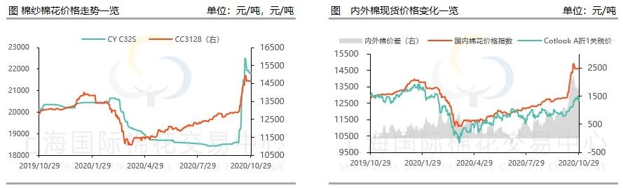 香港澳宝典大全