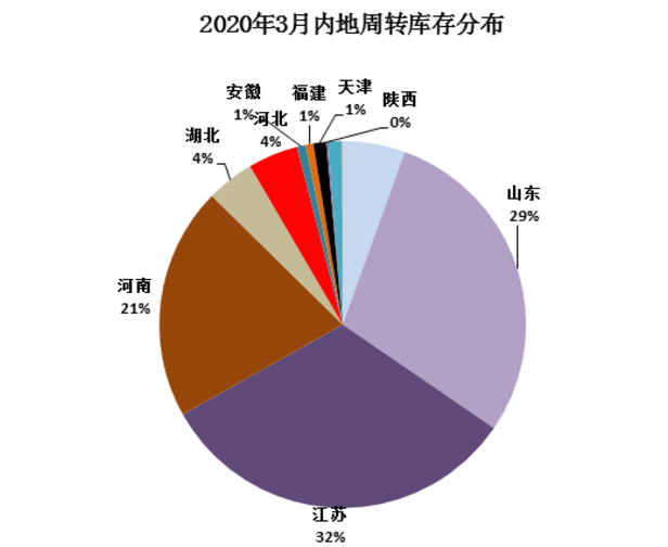 香港澳宝典大全